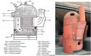 cochran boiler parts with name