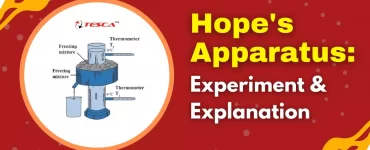 Hope's apparatus, experiment and explanation