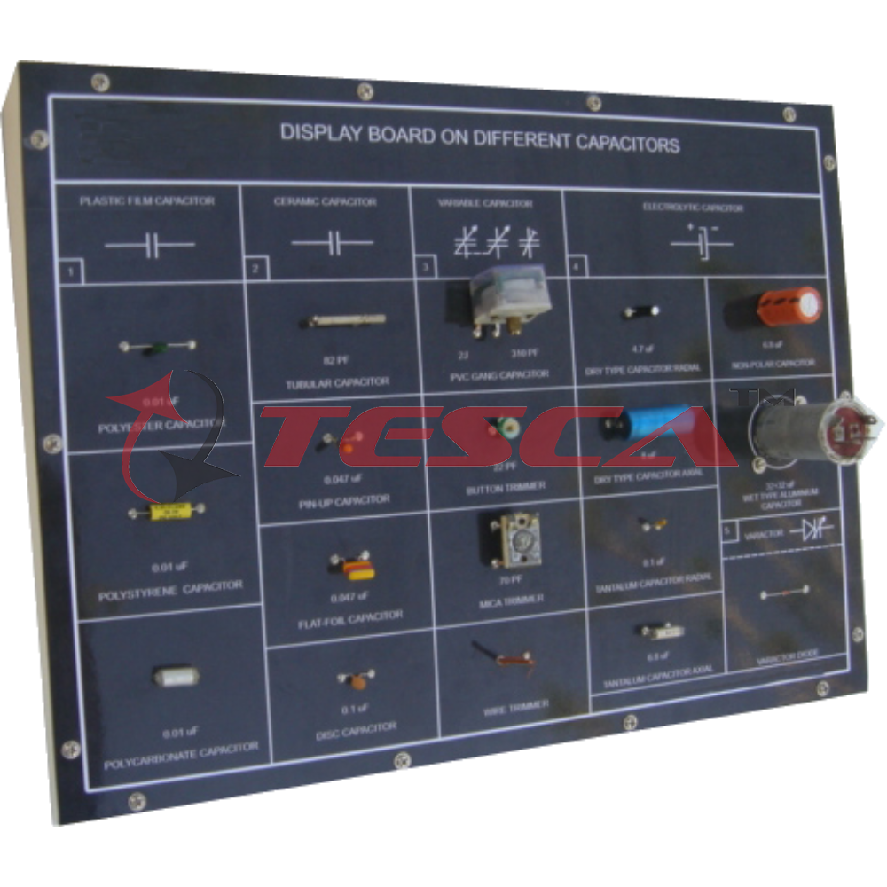 <strong>Different Capacitors & Colour Coding: A Simple(But Complete) Guide</strong>